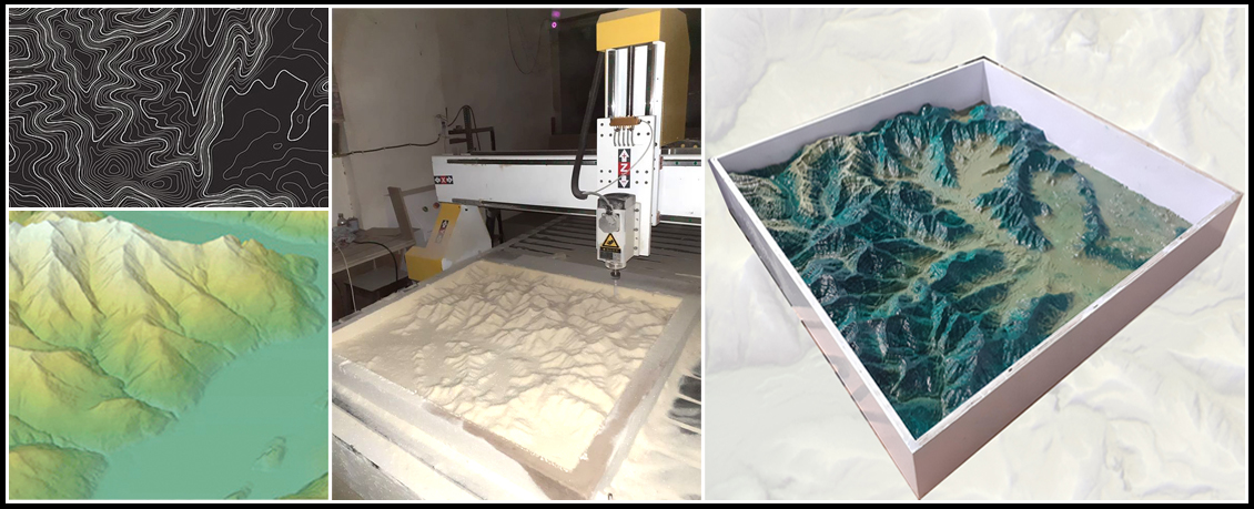 Land Search Solutions